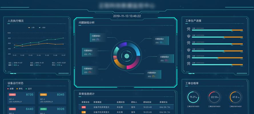 大数据呼叫服务（数字化时代的智能客服解决方案）-第2张图片-数码深度