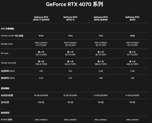 当i7处理器温度达到90度会发生什么？（了解i7处理器在高温条件下的表现及影响）-第2张图片-数码深度