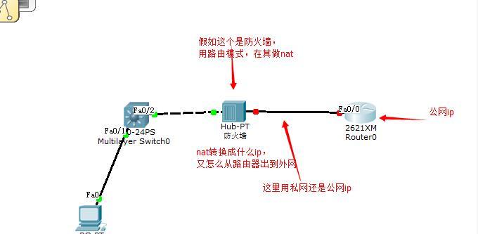 如何配置家用路由器防火墙保护网络安全（简单设置，提升家庭网络安全防护水平）-第1张图片-数码深度