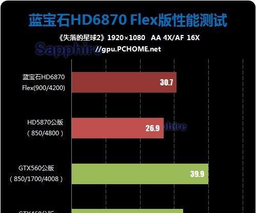 Flex2安装教程（简单易懂的Flex2安装指南，助您快速上手）-第3张图片-数码深度