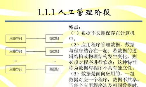 SQL数据分析的关键技能及学习路径（从入门到精通，掌握SQL数据分析的必备技能）-第3张图片-数码深度