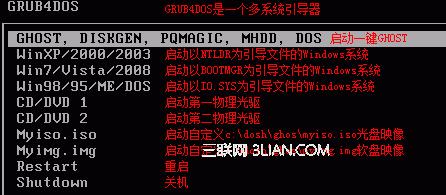 Ghost硬盘对拷图解教程（轻松备份系统与数据，一键克隆硬盘）-第3张图片-数码深度