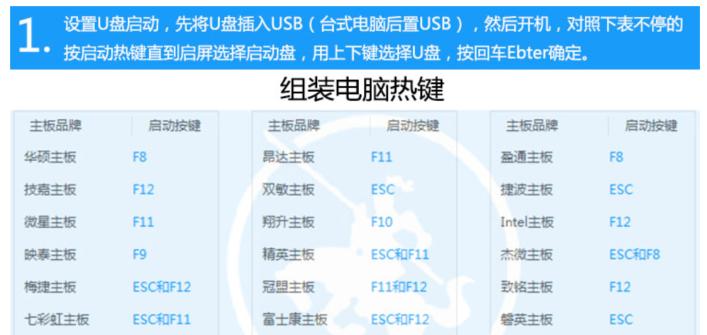 台电F6Pro笔记本重装系统教程（详细步骤带你轻松重装F6Pro笔记本系统）-第1张图片-数码深度