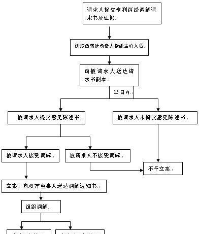 如何使用U盘重装Win10系统（详细步骤图解，轻松操作搞定系统重装）-第1张图片-数码深度