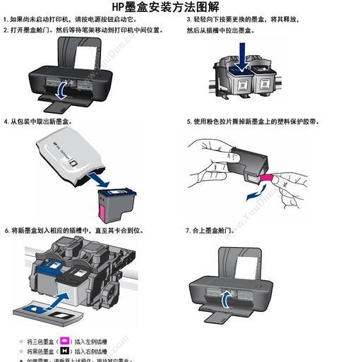 暗影精灵三开机教程（不再苦恼，享受顶级游戏体验！）-第3张图片-数码深度