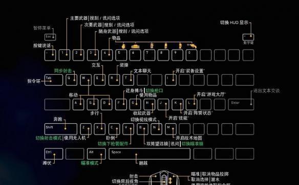 暗影精灵三开机教程（不再苦恼，享受顶级游戏体验！）-第2张图片-数码深度