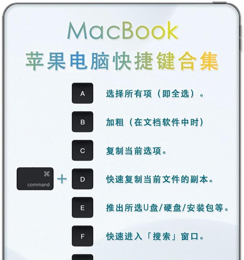 苹果电脑的剪切快捷键是什么？（苹果电脑中剪切文本或文件的简便方法）-第1张图片-数码深度