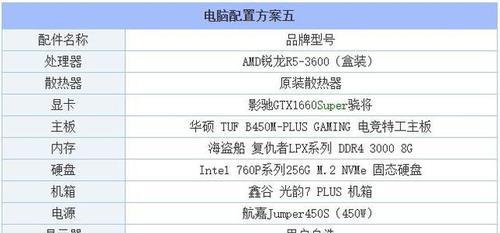 打造高性能台式组装机，配置单推荐（提升工作效率与娱乐体验，尽在这一台）-第1张图片-数码深度