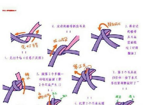 CGI装系统教程（以CGI脚本为基础，一步一步教你完成个人服务器的搭建）-第3张图片-数码深度