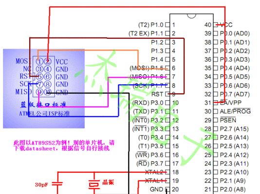 如何通过USB直连传输数据（两台电脑之间快速传输数据的方法）-第1张图片-数码深度