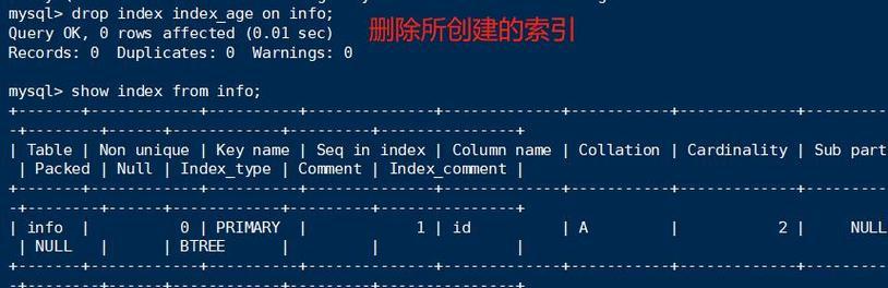 MySQL存储过程的写法及优势-第2张图片-数码深度