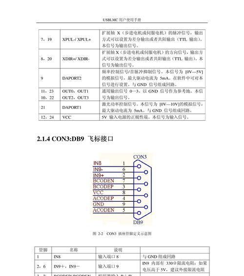 老毛桃U盘启动盘制作工具教程（制作ISO启动盘的详细步骤与技巧）-第1张图片-数码深度