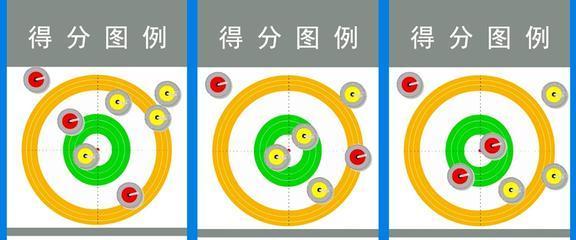 4K对齐教程（以U启动的高清对齐技巧，让视觉效果更加清晰与精准）-第3张图片-数码深度