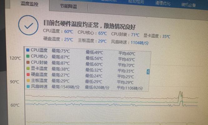 内存温度过高的危害与预防方法（高温对内存的影响及如何降低内存温度）-第3张图片-数码深度