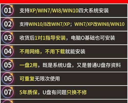 使用U盘装机教程XP系统安装指南（快速安装XP系统，让电脑焕然一新）-第2张图片-数码深度