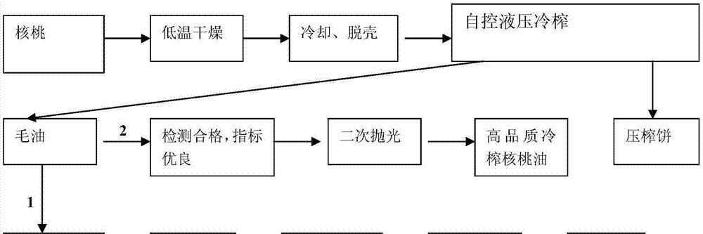 SC708量产教程（从入门到精通，快速掌握SC708芯片的量产流程和关键技术）-第3张图片-数码深度