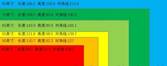 寸与厘米的转换公式及使用方法（快速掌握寸与厘米之间的转换技巧）-第2张图片-数码深度