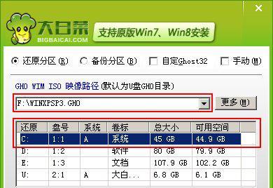 U盘装机秘书使用教程——快速搭建个人电脑的神器（U盘装机秘书使用教程，让你轻松打造个性化电脑）-第3张图片-数码深度