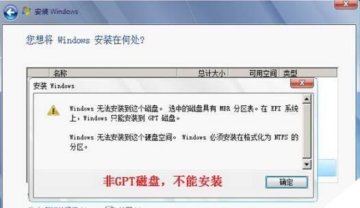 Windows7旗舰版安装教程（从下载到完成）-第1张图片-数码深度