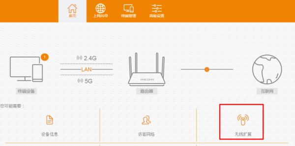 斐讯X130V（颠覆传统网络体验，畅享无忧网络生活）-第3张图片-数码深度