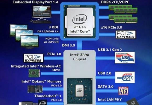 笔记本CPU使用率过高的解决方法（优化笔记本CPU性能，提升工作效率）-第3张图片-数码深度