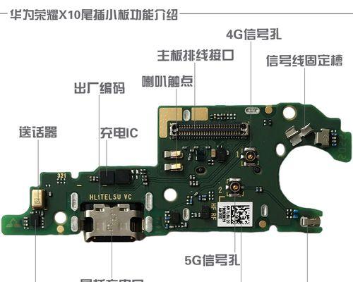 荣耀6x信号稳定如何？（信号强度、网络连接表现一览）-第2张图片-数码深度