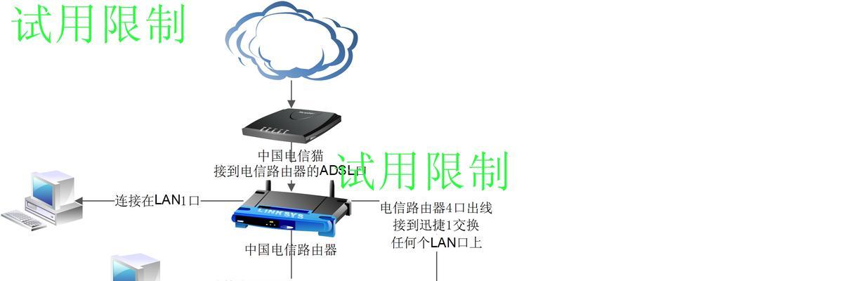 无线网络桥接教程（简明易懂的指南帮助您建立稳定高效的无线网络桥接）-第2张图片-数码深度