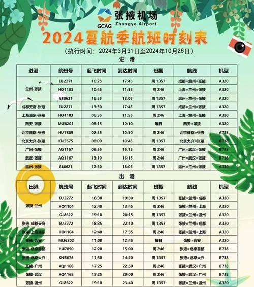 Ghost封装教程（使用Ghost封装实现快速搭建网页应用的开发框架）-第3张图片-数码深度