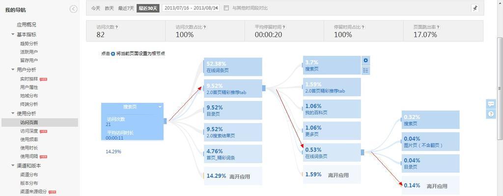 百度统计——数据分析的利器（全面解析百度统计的功能与优势）-第1张图片-数码深度