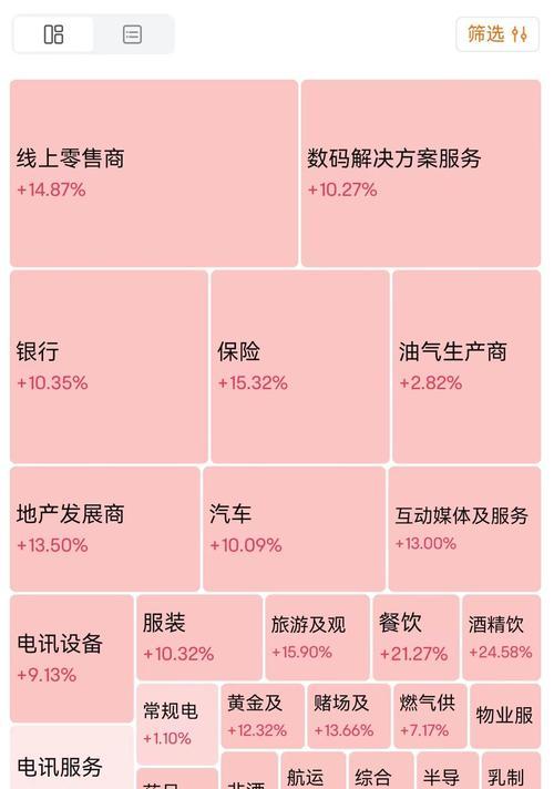 增强手机信号的小方法（15种简单方法帮助您获得更强的手机信号）-第1张图片-数码深度