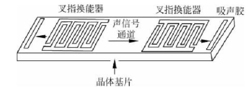 笔记本电脑系统安装与设置教程（一步步教你轻松完成笔记本电脑系统的安装和个性化设置）-第3张图片-数码深度