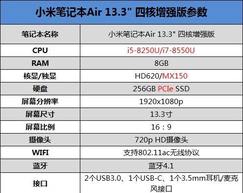 小米Air系统教程（详解小米Air系统设置，助你快速上手）-第3张图片-数码深度