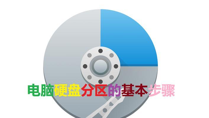 Win10系统磁盘分区教程（详细指导、易上手，让你轻松完成Win10系统的磁盘分区）-第1张图片-数码深度