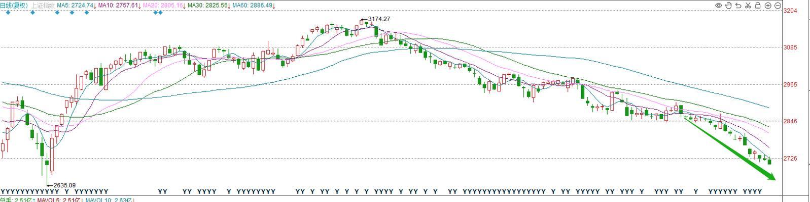 181号段信号质量如何？（探索181号段信号的优劣势及应用场景）-第2张图片-数码深度