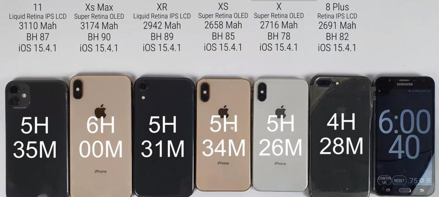 iPhone8Plus续航表现如何？（揭秘iPhone8Plus的电池续航能力，全面评估其表现）-第3张图片-数码深度