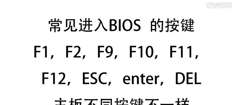 进入BIOS安装系统教程（教你如何轻松进入BIOS并安装系统）-第3张图片-数码深度