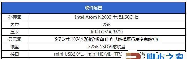 通过USB安装Win8的教程——快速便捷地安装操作系统（一步步教你使用USB安装Win8，轻松搭建新系统）-第1张图片-数码深度