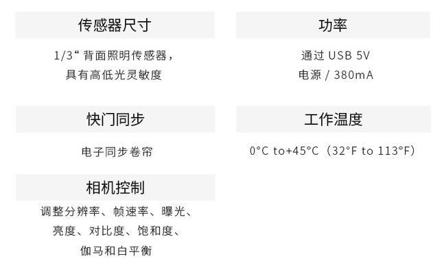 Madgaze魔镜（体验未来科技，探索虚拟现实的奇妙世界）-第2张图片-数码深度