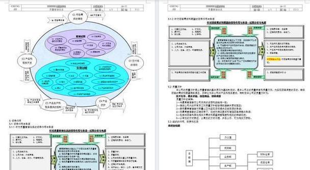 iOS文件管理（掌握iOS文件管理的关键技巧，打造整洁有序的移动工作环境）-第1张图片-数码深度