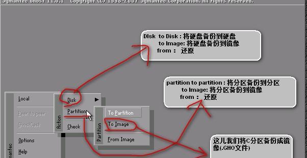 使用U盘PE启动安装Ghost系统教程（轻松实现系统备份与恢复）-第1张图片-数码深度