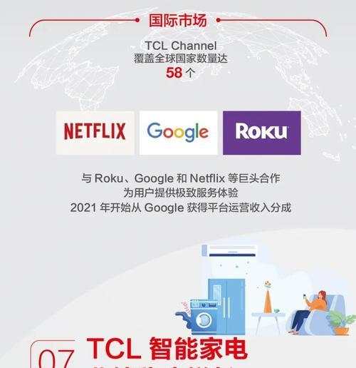 TCL业绩如何？-第2张图片-数码深度