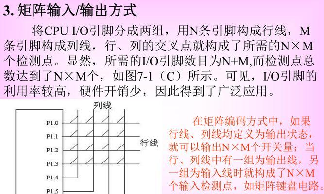 信号数字化（探索信号数字化的新思路与技术，实现智能化的信息处理）-第3张图片-数码深度