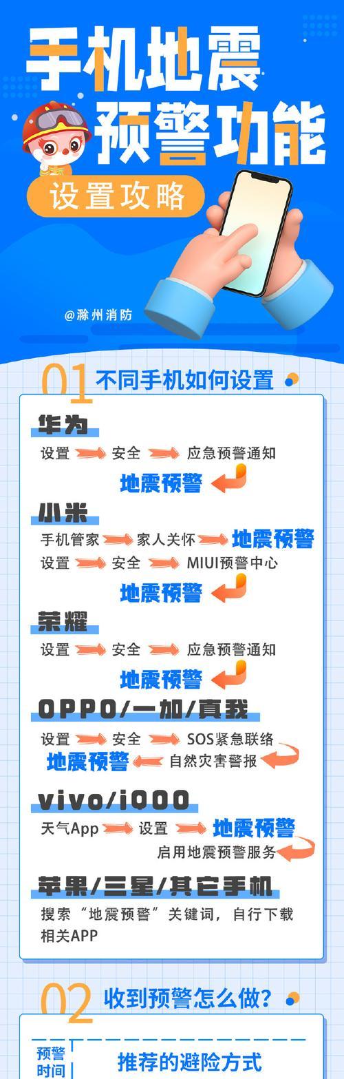 地震前手机会如何表现？（探讨地震前手机信号异常现象）-第1张图片-数码深度