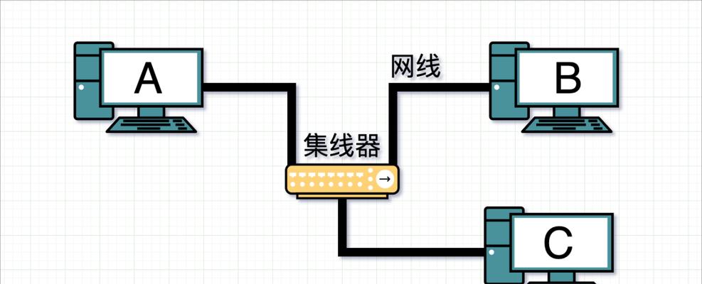 如何安装台式电脑的无线网卡（一步步教你安装无线网卡，让台式电脑轻松上网）-第2张图片-数码深度