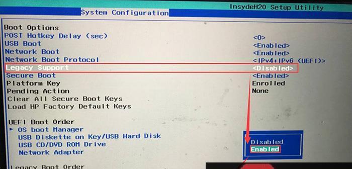 教你如何使用HP台式机优盘安装Win7系统（简单易行的安装教程，让你轻松搭建个人电脑系统）-第1张图片-数码深度