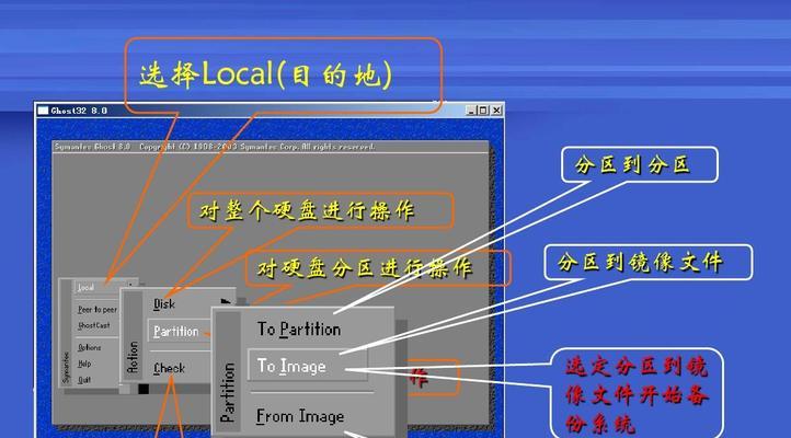 Ghos重装系统使用教程（轻松学会使用Ghos进行系统重装，解决电脑故障烦恼）-第3张图片-数码深度