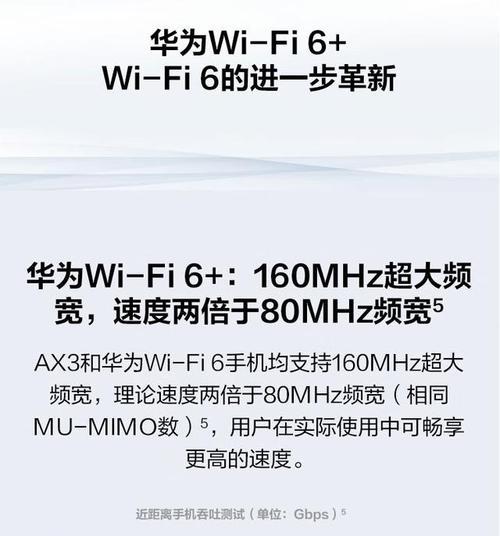 如何挑选适合自己的路由器？（了解路由器的关键要素，找到最佳选择方案）-第2张图片-数码深度