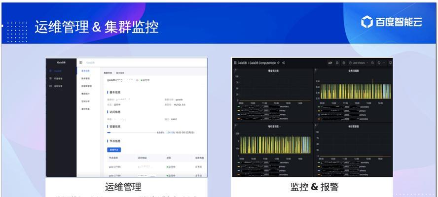 百度云技术革新如何帮助用户提升工作效率（百度云技术革新）-第1张图片-数码深度
