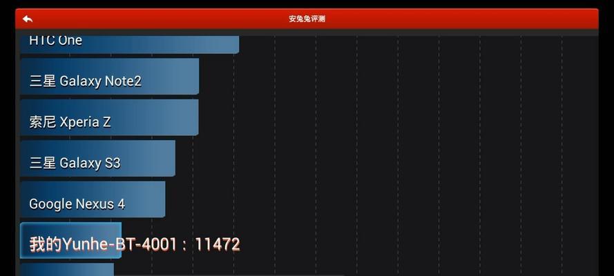 百度CDN解析加速技术与应用（优化网站性能，提升用户体验的利器）-第1张图片-数码深度