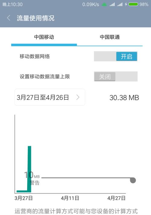 揭秘关闭MIUI优化的影响（MIUI优化的关键及关闭后可能带来的问题）-第1张图片-数码深度